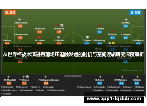 从世界杯战术演进看前场压迫触发点的时机与空间逻辑研究深度解析