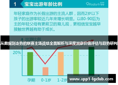 从数据到走势的联赛主场战绩全面解析与深度洞察价值评估与趋势研判