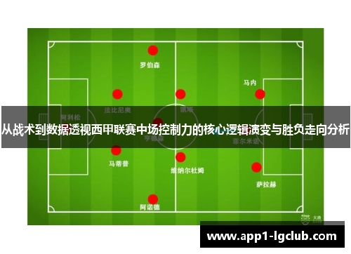 从战术到数据透视西甲联赛中场控制力的核心逻辑演变与胜负走向分析