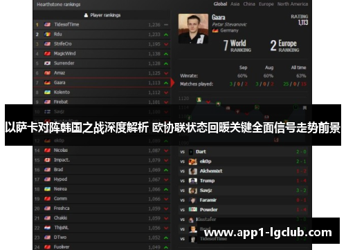 以萨卡对阵韩国之战深度解析 欧协联状态回暖关键全面信号走势前景