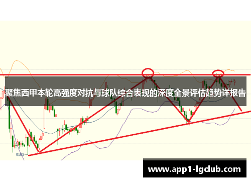 聚焦西甲本轮高强度对抗与球队综合表现的深度全景评估趋势详报告