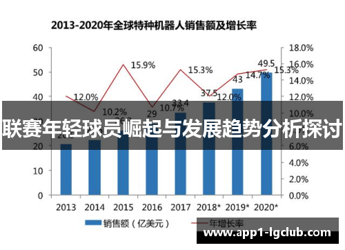 联赛年轻球员崛起与发展趋势分析探讨
