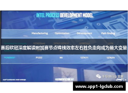赛后欧冠深度解读附加赛节点锋线效率左右胜负走向成为最大变量 赛后欧冠深度解读附加赛节点锋线效率左右胜负走向成为最大变量